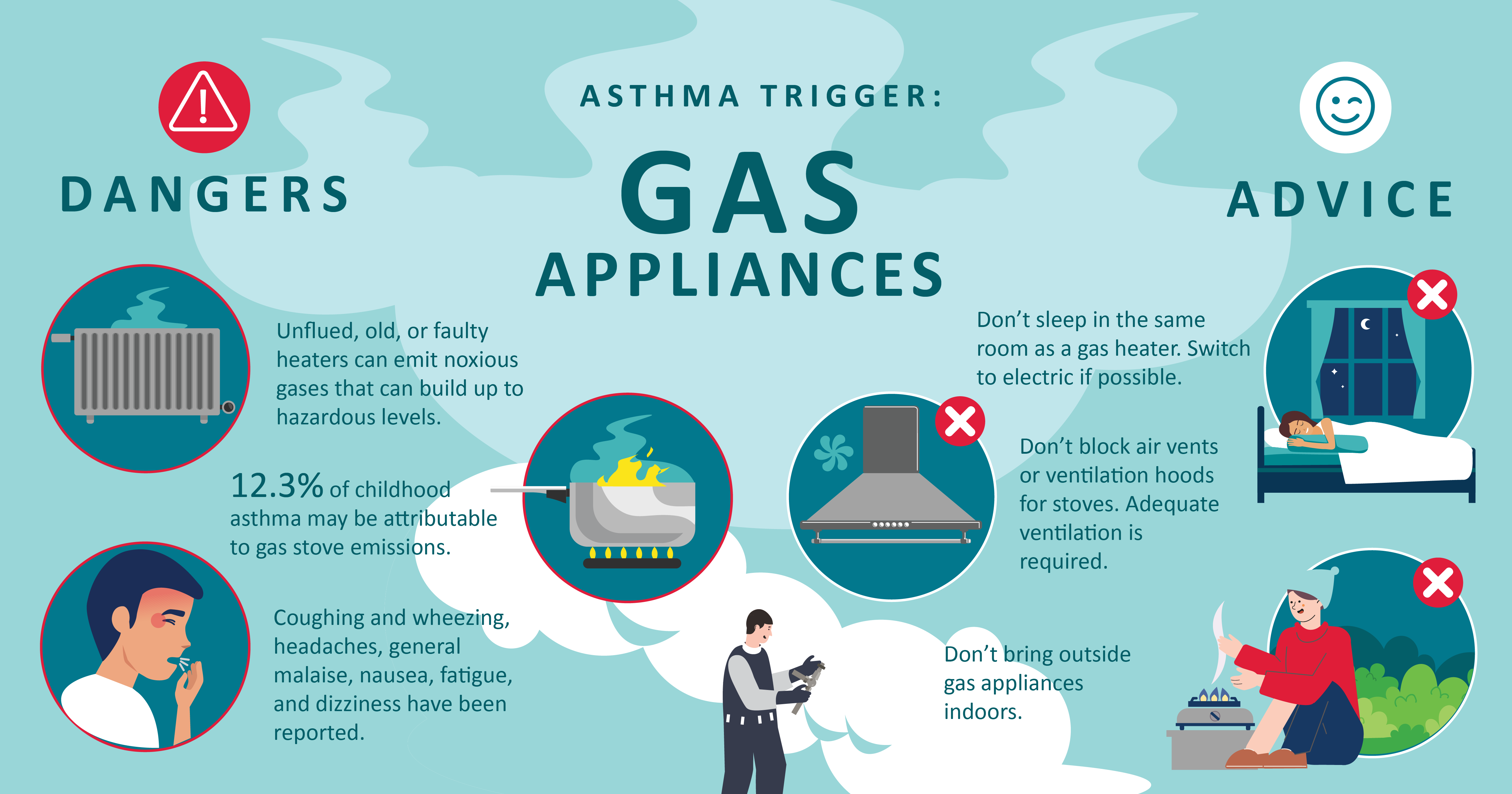 Modern Design, Hidden Hazards: Radiation'S Impact On Your Home - b4ywhd7