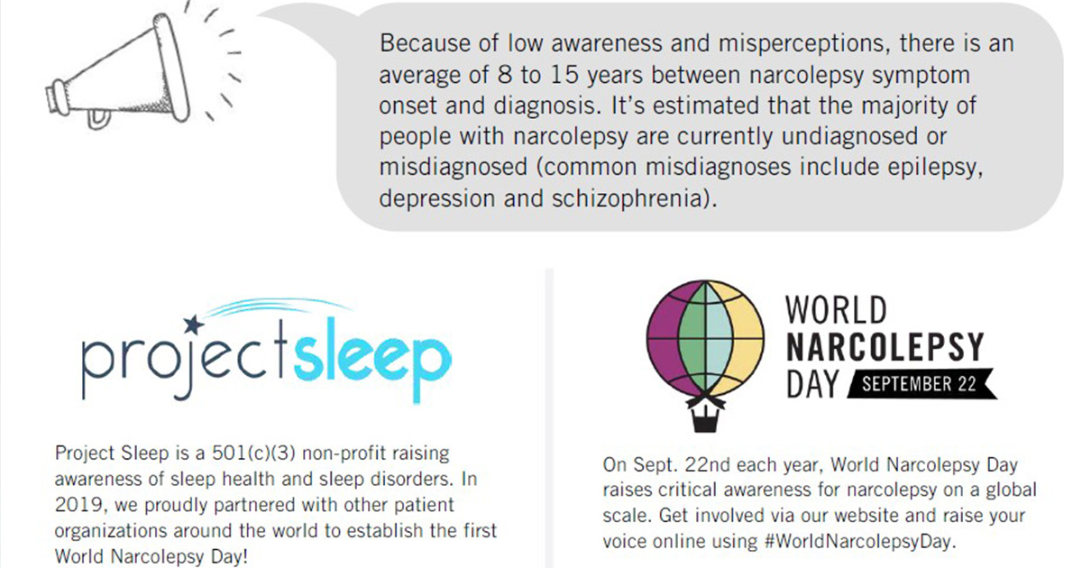 Project Sleep Quick Facts